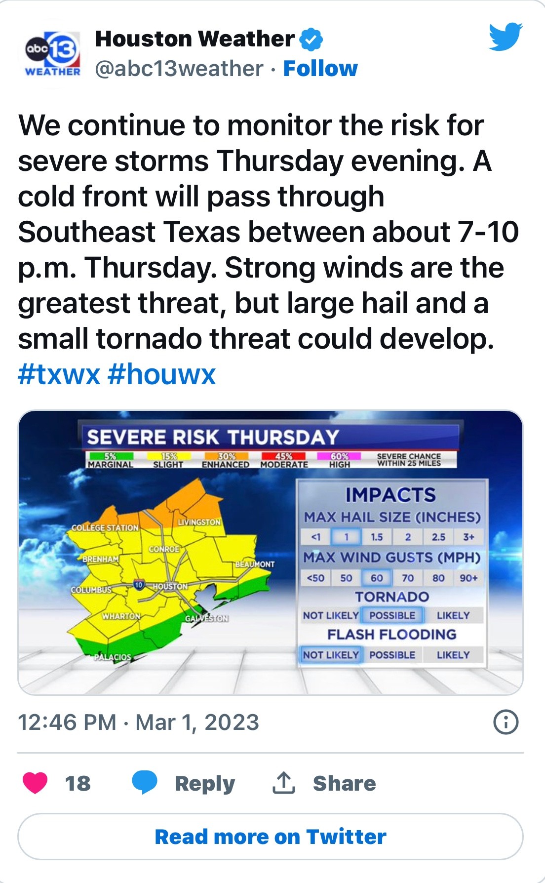 Thursday evening cold front and storms