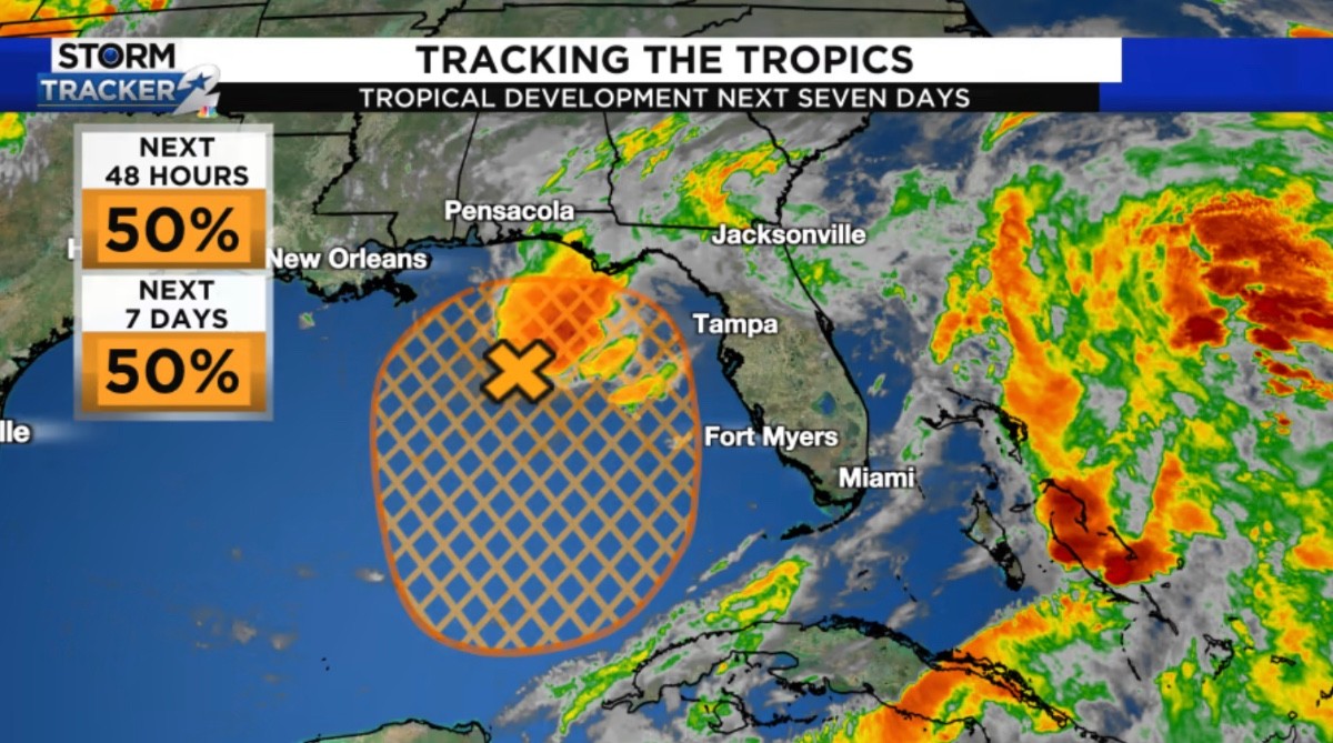 June 1st means Hurricane season starts today