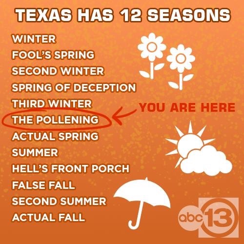 Texas has 12 seasons