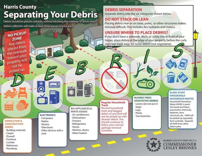 Efficient Debris Removal Guide - Harris County Precinct 4