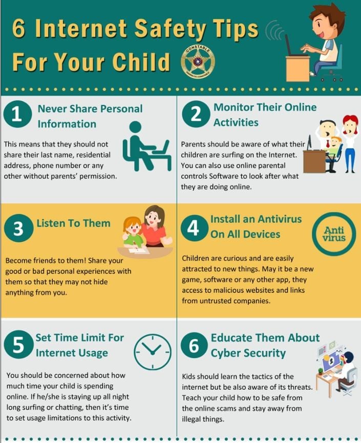 Constable Mark Herman's Cybersecurity Tips for Kids